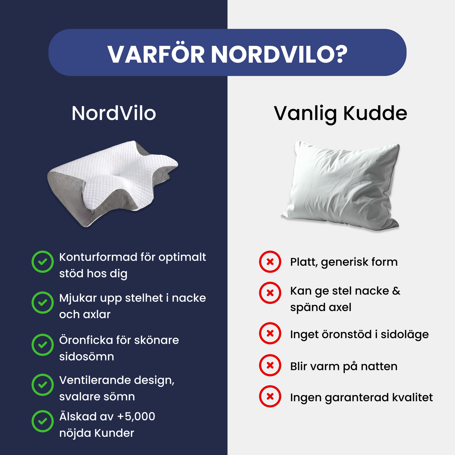 Nordkudden - Ergonomisk kudde