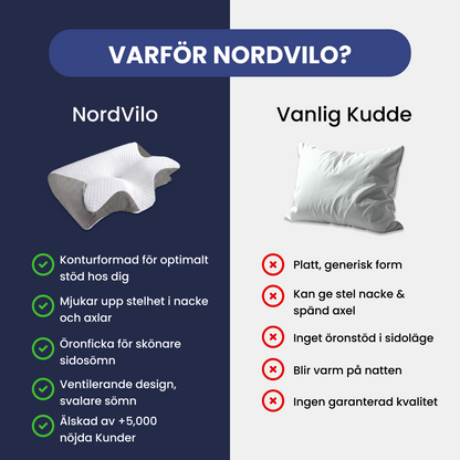 Nordkudden - Ergonomisk kudde